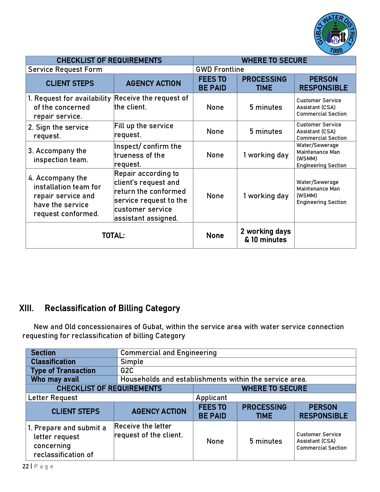 Charter Image 23