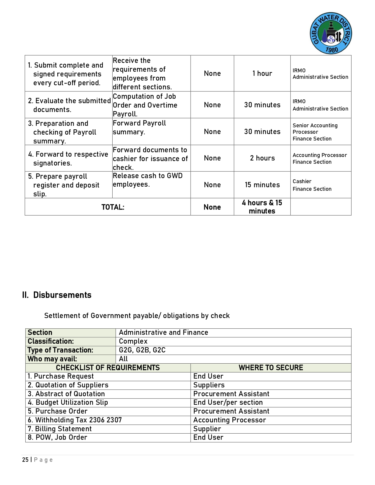 Charter Image 26